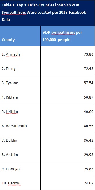 New Bitmap Image 5 Vox Pol